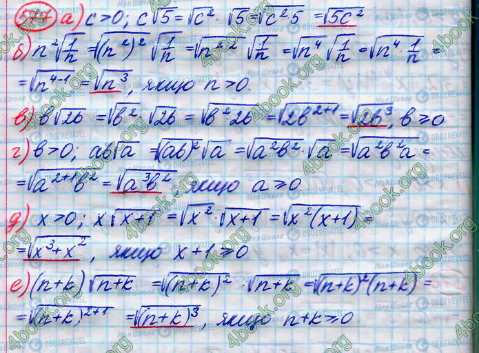 ГДЗ Алгебра 8 класс страница 577(а-е)